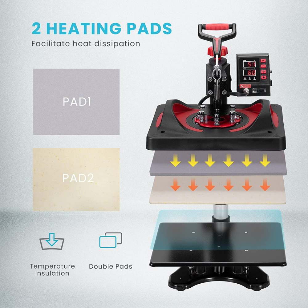 Heat Pads