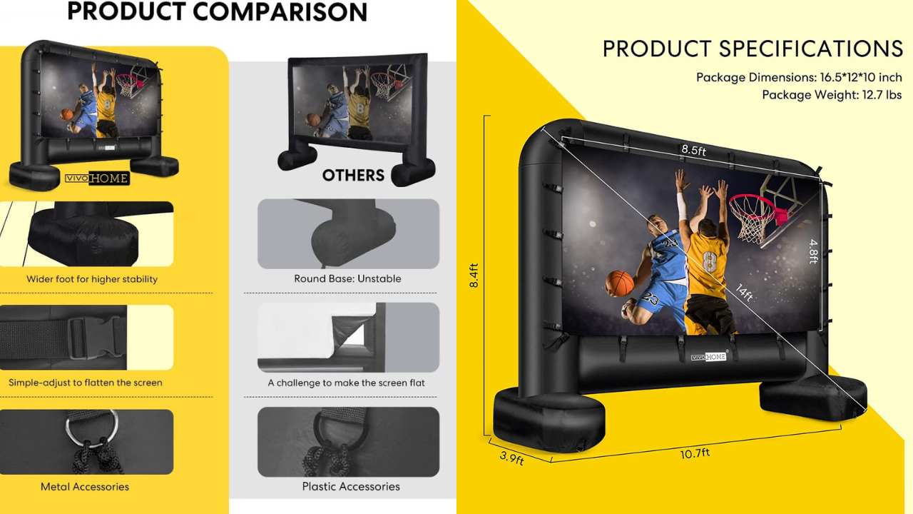 Product specifications 